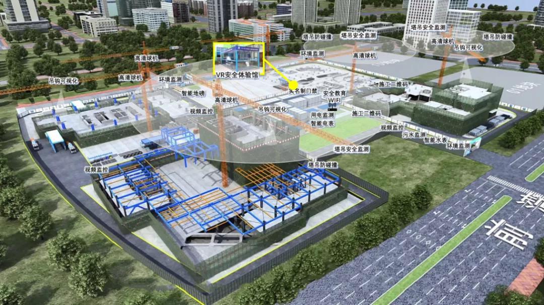 樓宇自動化技術 推動未來建筑與智能系統發展