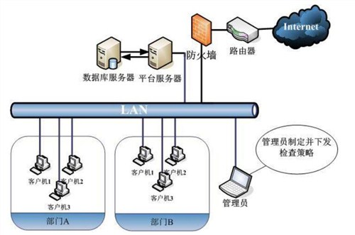 昆山優(yōu)良樓宇智能化 蘇州鉆之冠智能科技，值得信賴的智能家居系統(tǒng)供應(yīng)伙伴